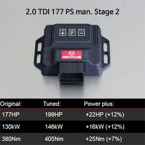 칩튠 맵핑 보조ECU 아우디 레무스 코리아 파워라이져 A6 (4G) (2011-) 2.0 TDI 177 PS man. Stage 2 SKU D919485